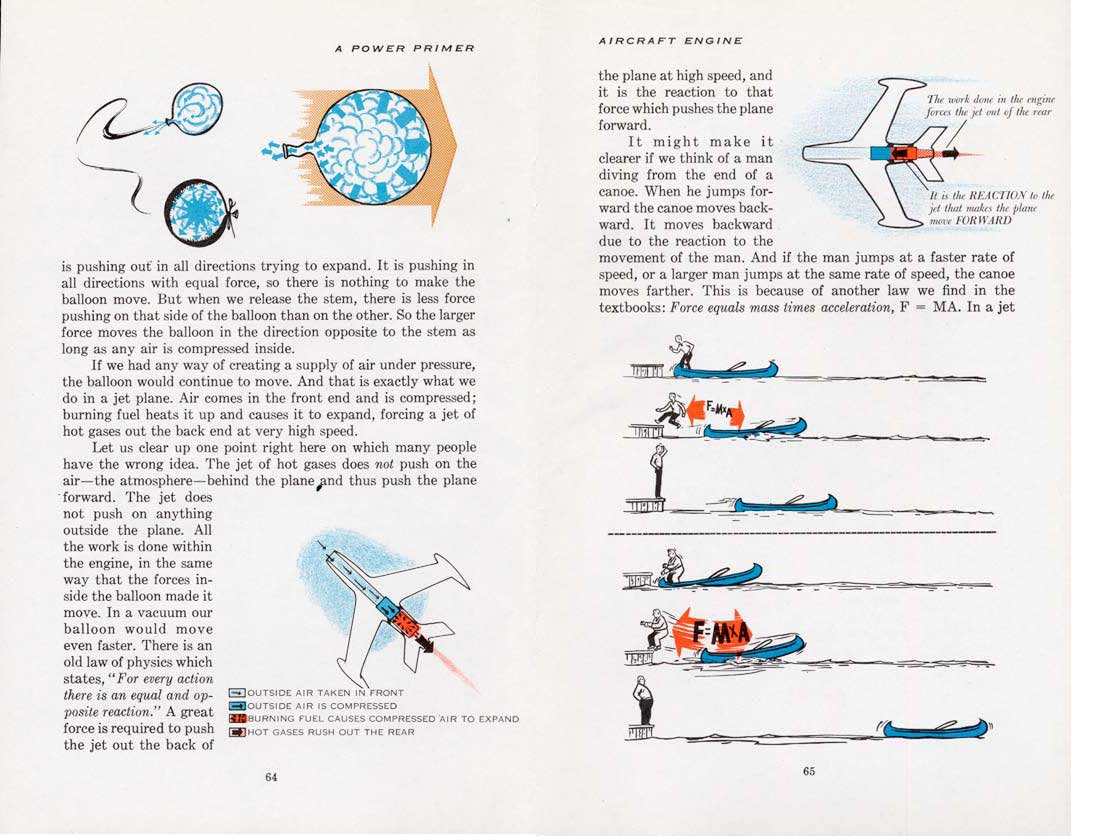 n_1955-A Power Primer-064-065.jpg